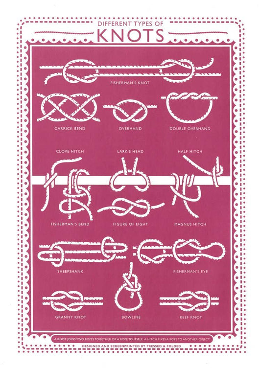 Pressed and Folded Screen Print - Types of Knots