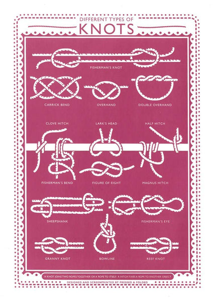 Types of Knots Screen Print