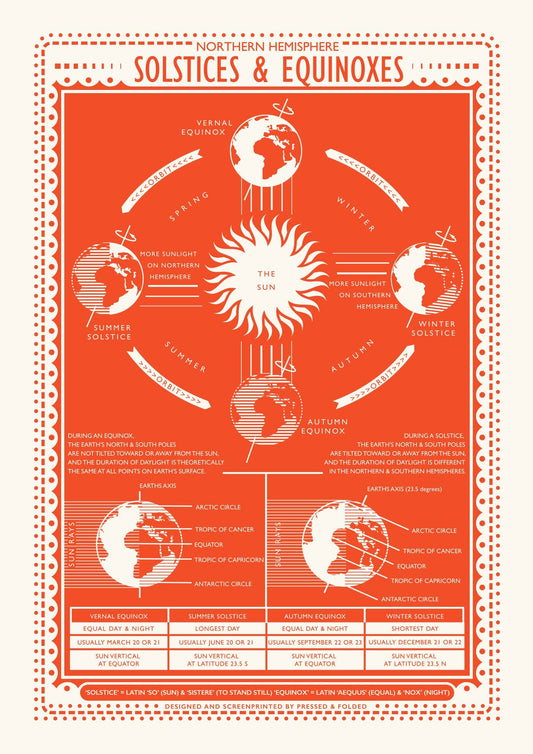 Pressed and Folded Screen Print - Solstices and Equinoxes
