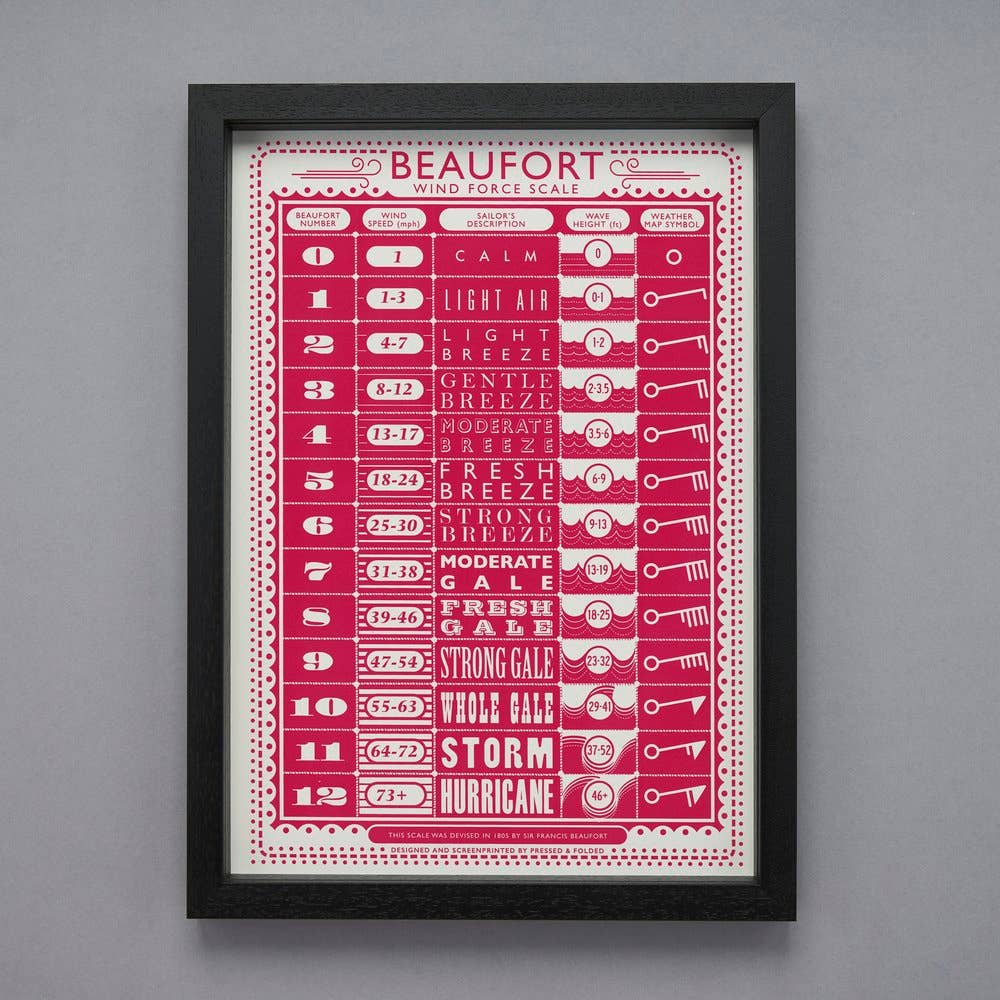 Pressed and Folded Screen Print - Beaufort Wind Force Scale