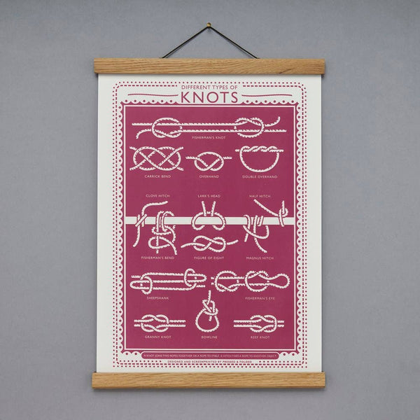 Types of Knots Screen Print