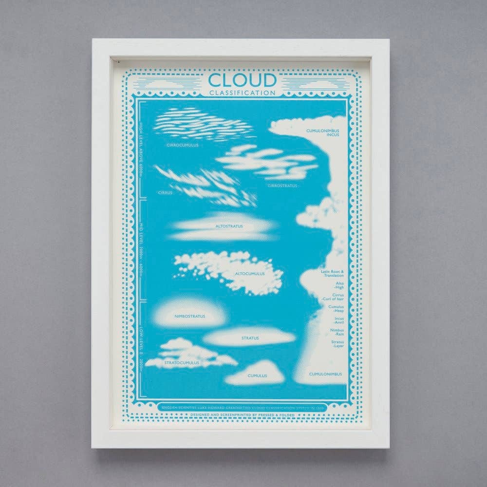 Pressed and Folded Screen Print - Clouds Classification