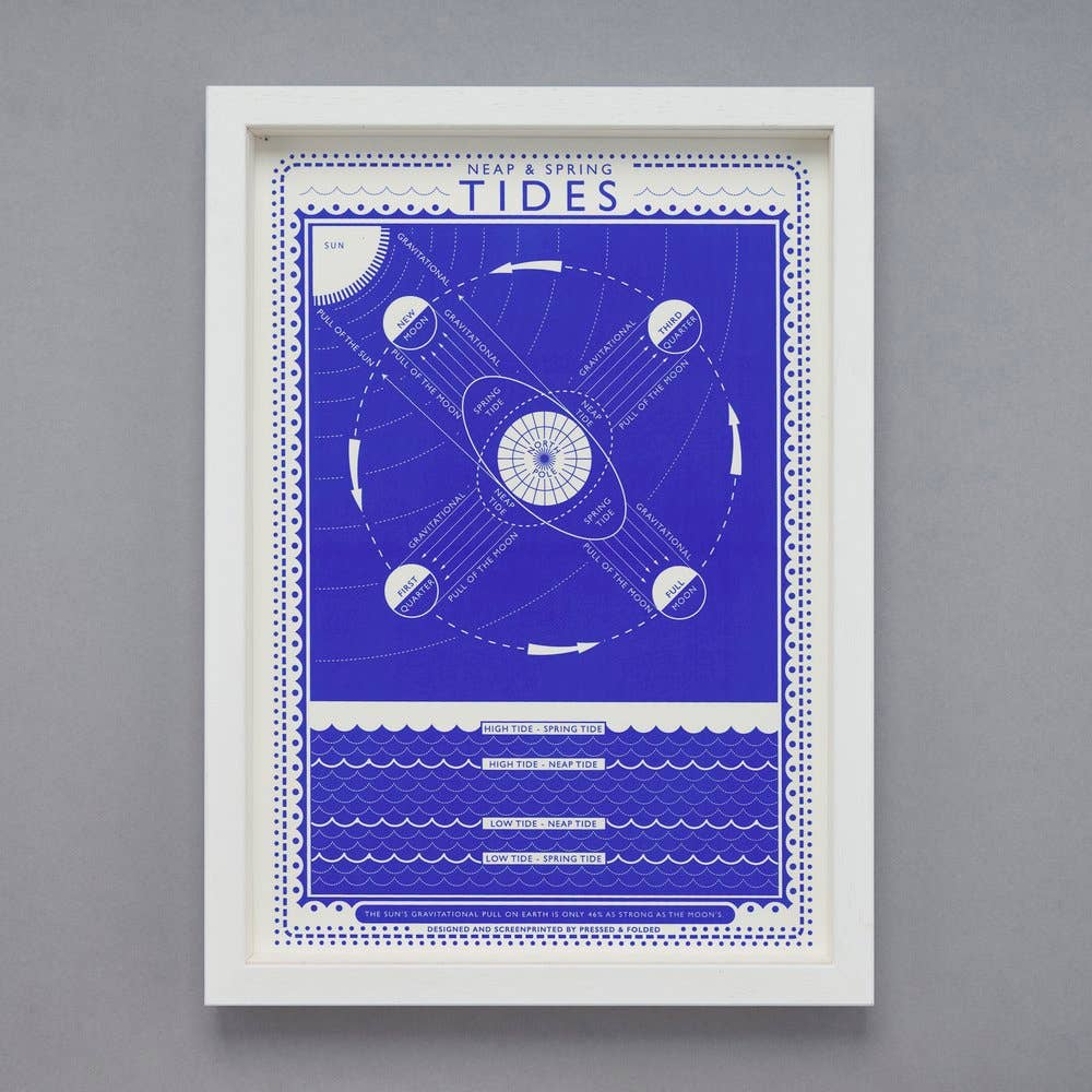 Pressed and Folded Screen Print - Tides