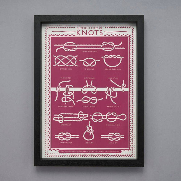 Types of Knots Screen Print