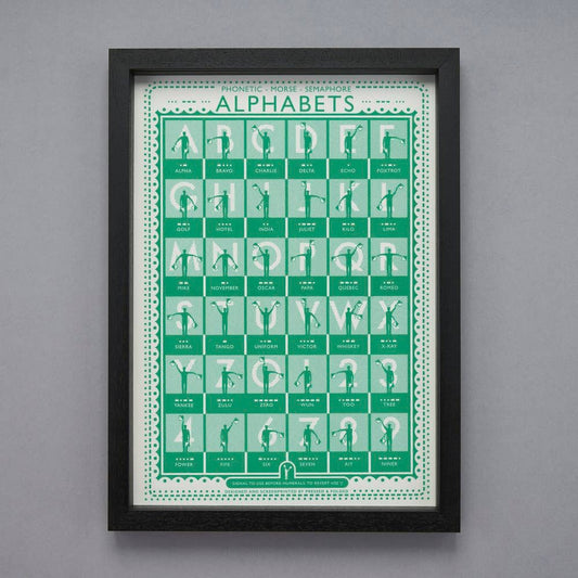 Pressed and Folded Screen Print - Three Alphabets