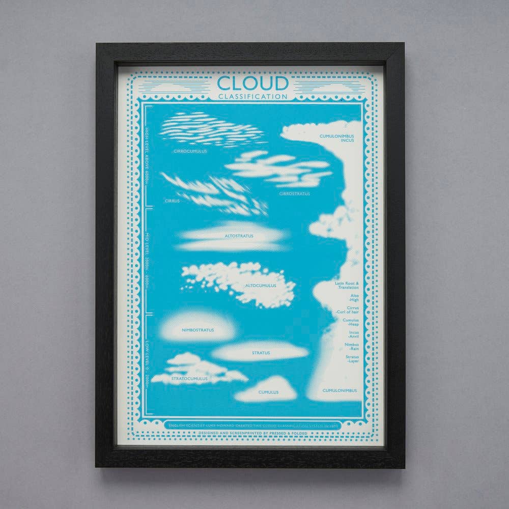 Pressed and Folded Screen Print - Clouds Classification