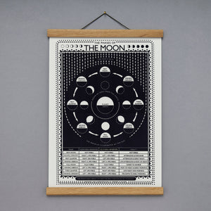 Phases of the Moon Screen Print