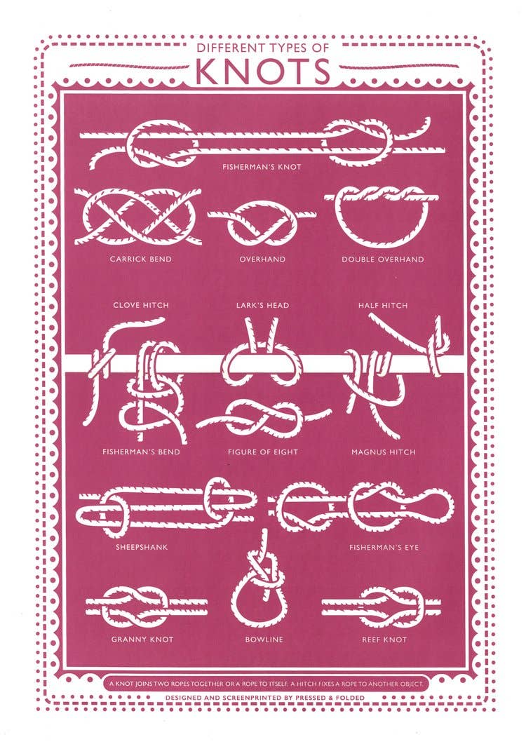 Pressed and Folded Screen Print - Types of Knots