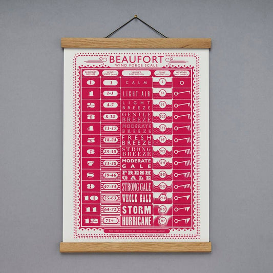 Pressed and Folded Screen Print - Beaufort Wind Force Scale