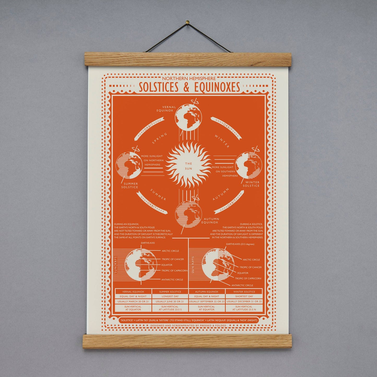 Pressed and Folded Screen Print - Solstices and Equinoxes