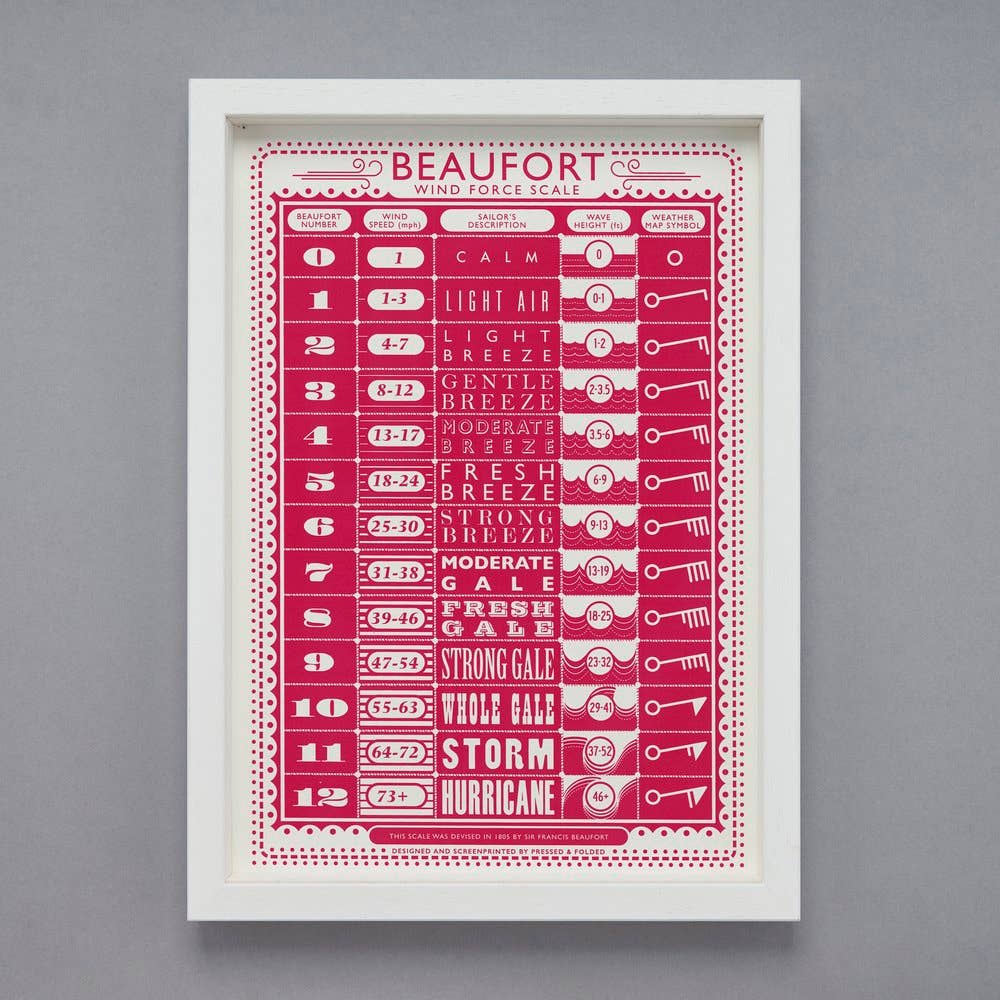 Pressed and Folded Screen Print - Beaufort Wind Force Scale