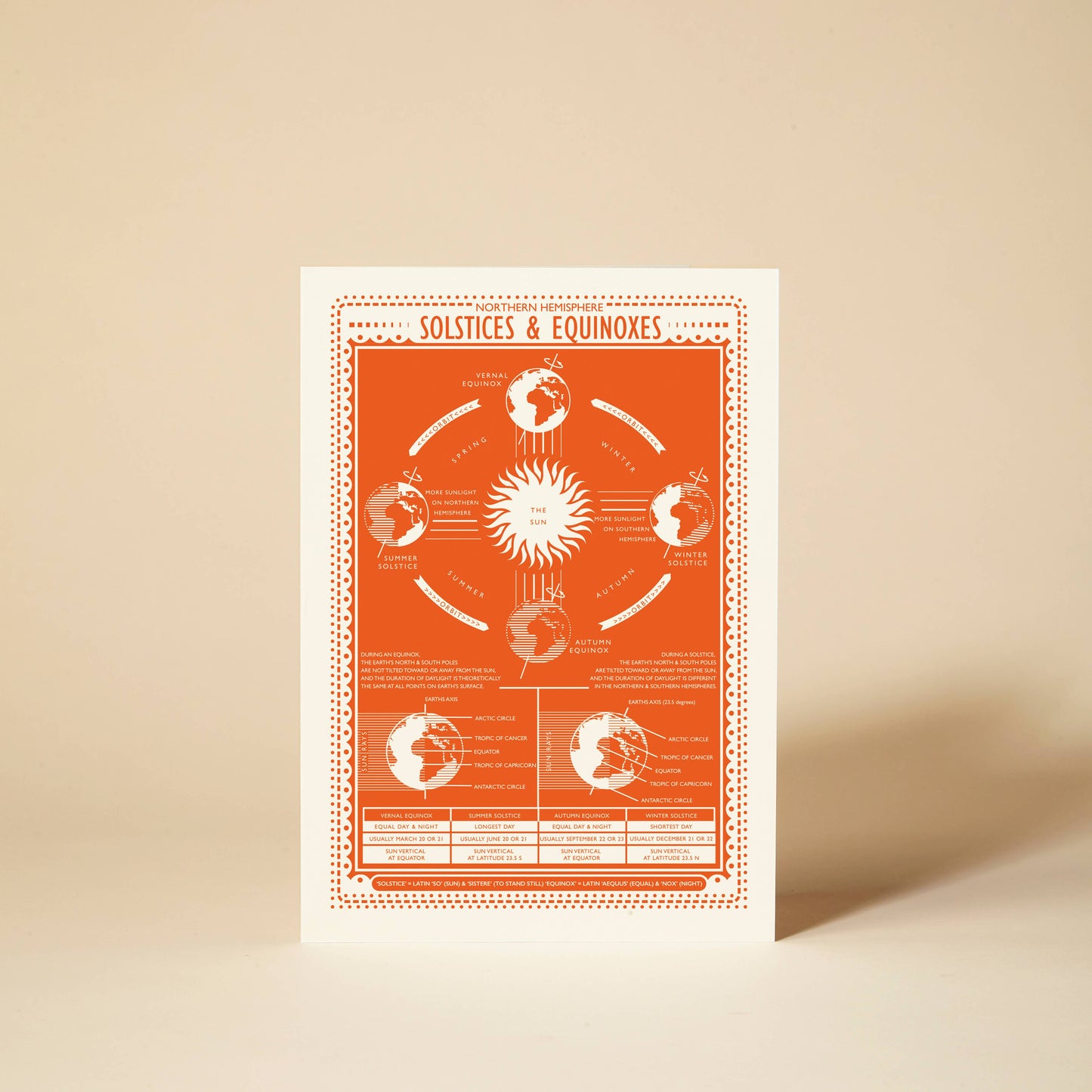 Pressed and Folded Greetings Card - Solstices
