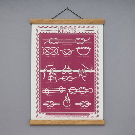 Pressed and Folded Screen Print - Types of Knots