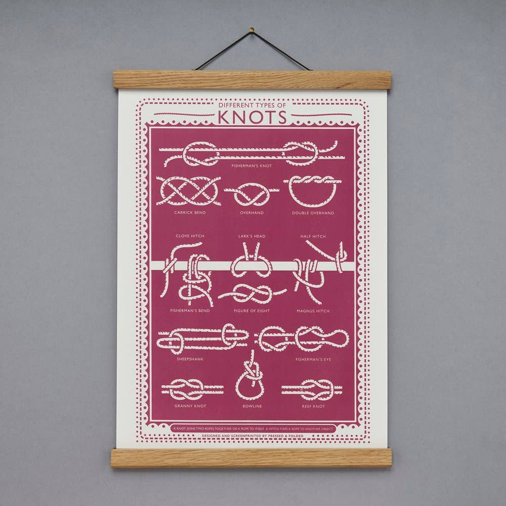 Types of Knots Screen Print