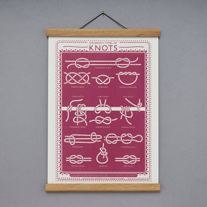 Types of Knots Screen Print