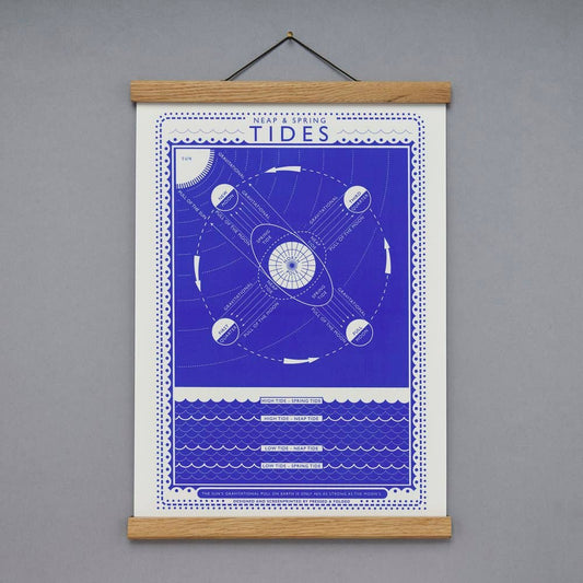 Pressed and Folded Screen Print - Tides