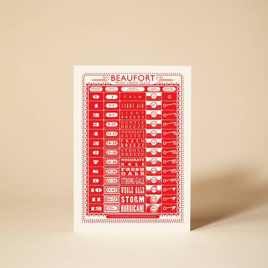Pressed and Folded Greetings Card - Beaufort Wind Force Scale