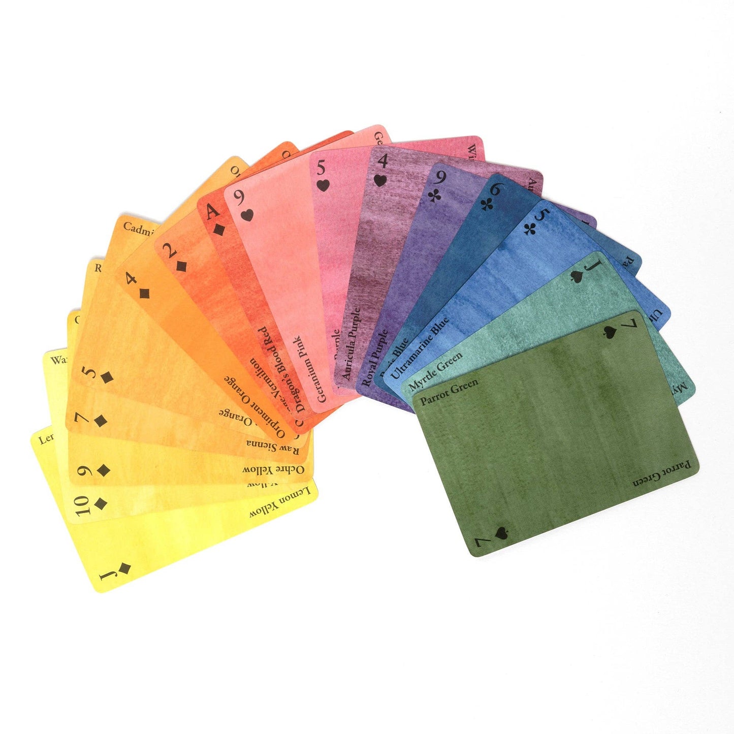 Playing Card Deck - Nomenclature of Colours