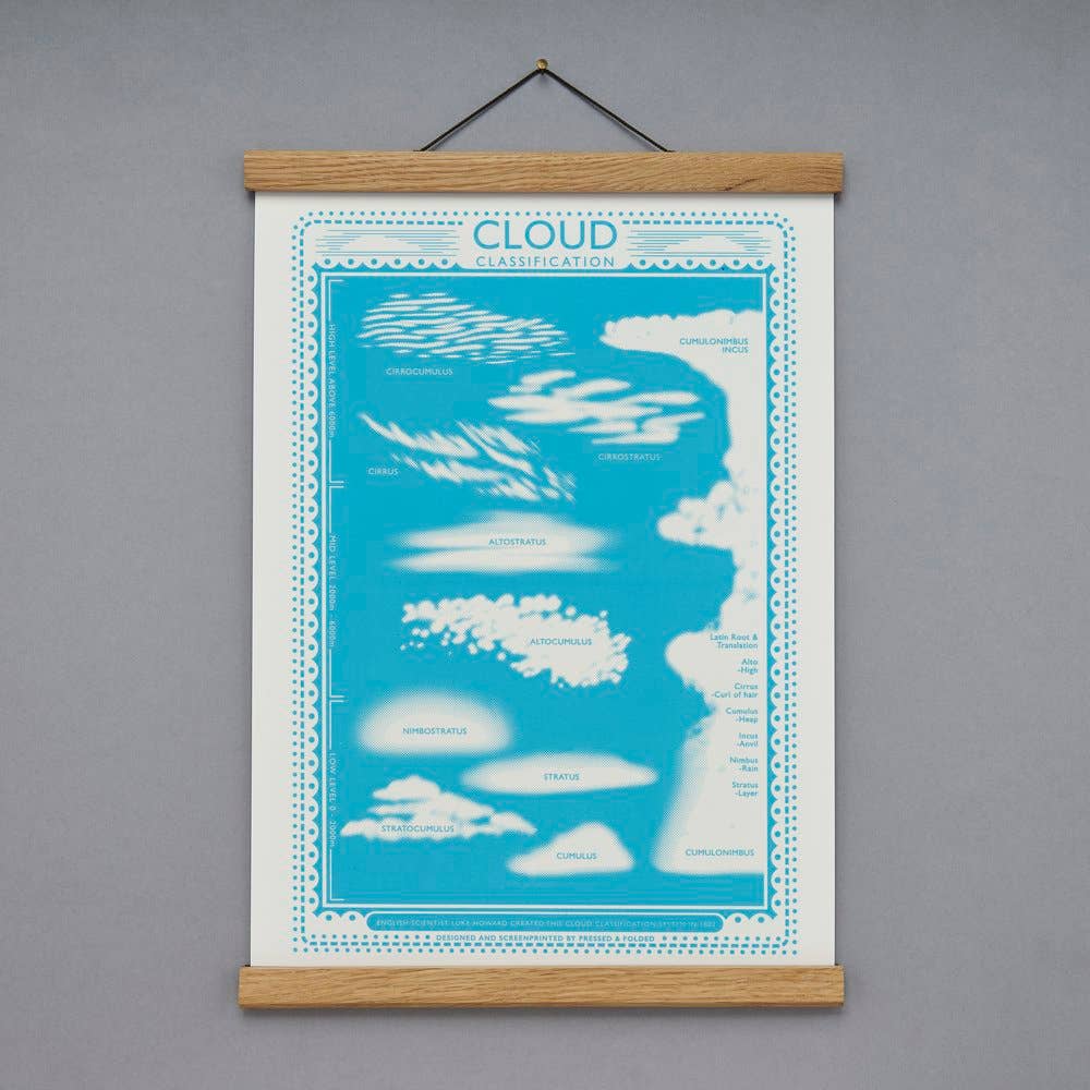 Pressed and Folded Screen Print - Clouds Classification