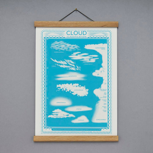 Pressed and Folded Screen Print - Clouds Classification