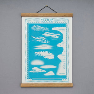 Clouds Classification Screen Print